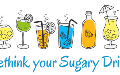 Rethink Your Sugary Drink: 5 Drinks To Avoid For Better Oral Health