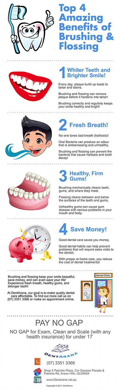 4 Surprising Benefits of Brushing and Flossing | Dentist Arana Hills